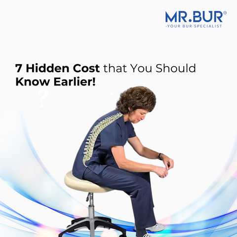 The Hidden Cost that Every Dentist Should Know.