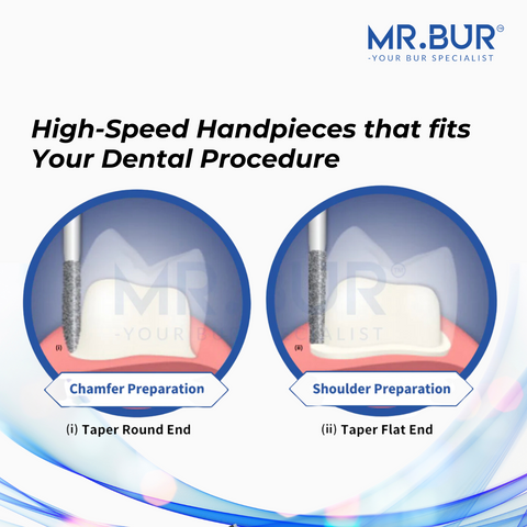 High speed handpieces that fits dental procedure