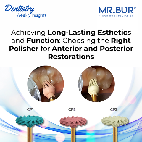 Mr. Bur polishers CP1, CP2 and CP3 used for anterior and posterior restorations achieving long lasting esthetics smooth finishing and functional durability.