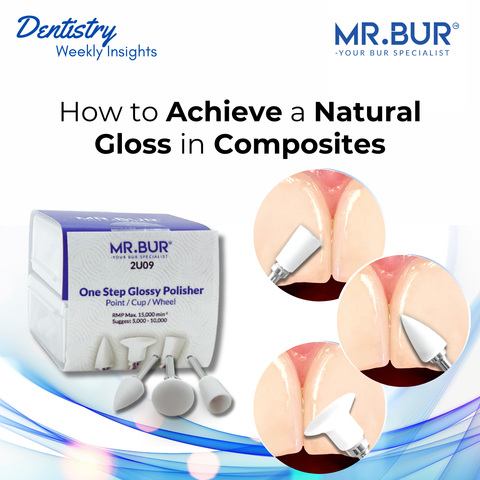 Mr. Bur 2U09 One Step Glossy Composite Polishing Kit RA designed for efficient composite polishing, providing a high-gloss finish in a single step, enhancing esthetics and reducing plaque accumulation for long-lasting restorations.