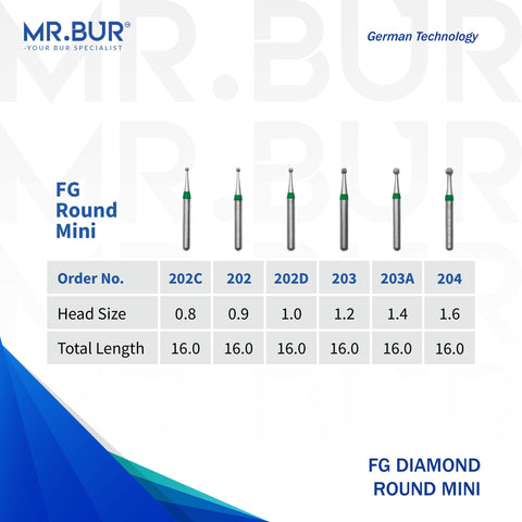 6 variants of the #1 Best Mini Round Ball Coarse Diamond Bur FG. Mr Bur offers the best online dental burs and is a Better Choice than Meisinger, Mani, Shofu, Eagle Dental, Trihawk, Suitable for Dental Cases. The dental bur head sizes shown here are  0.8mm, 0.9mm, 1.0mm, 1.2mm, 1.4mm, and 1.6mm