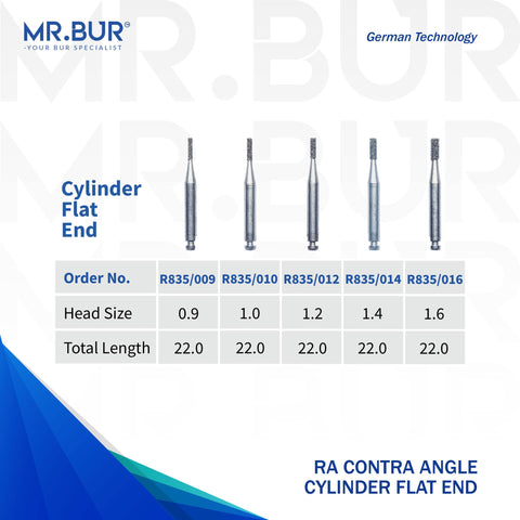 5 variants of the #1 Best Contra Angle Cylinder Flat End Diamond Bur RA. Mr Bur offers the best online dental burs and is a Better Choice than Meisinger, Mani, Shofu, Eagle Dental, Trihawk, Suitable for Dental Cases. The dental bur head sizes shown here are 0.9mm, 1.0mm, 1.2mm, 1.4mm, and 1.6mm