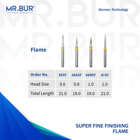 The Best 4 variants of the Super Fine Finishing Flame Diamond Bur FG. Mr Bur offers the best online dental burs and is a Better Choice than Meisinger, Mani, Shofu, Eagle Dental, Trihawk, Suitable for Dental Cases. The dental bur head sizes shown here are 0.6mm, 0.8mm, and 1.0mm
