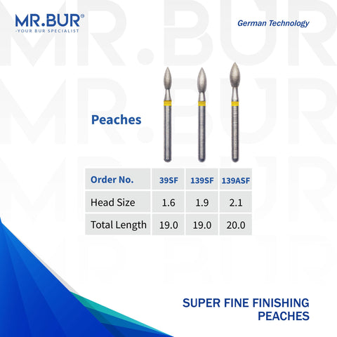 The Best 3 variants of the Super Fine Finishing Round Diamond Bur FG Mr Bur offers the best online dental burs and is a Better Choice than Meisinger, Mani, Shofu, Eagle Dental, Trihawk, Suitable for Dental Cases the dental bur head sizes shown here are 1.6mm, 1.9mm, and 2.1mm