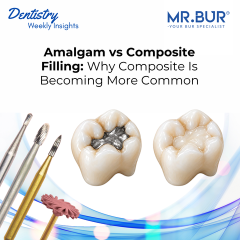MR.BUR amalgam vs composite filling blog cover showing posterior restorations, carbide finishing burs and composite polishing tools for modern restorative dentistry.