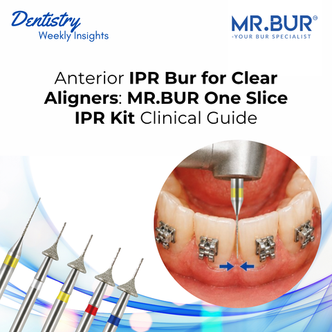 MR.BUR One Slice anterior IPR burs beside a clinical view of interproximal reduction between lower incisors during clear aligner treatment.