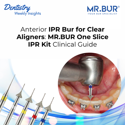 MR.BUR One Slice anterior IPR burs beside a clinical view of interproximal reduction between lower incisors during clear aligner treatment.
