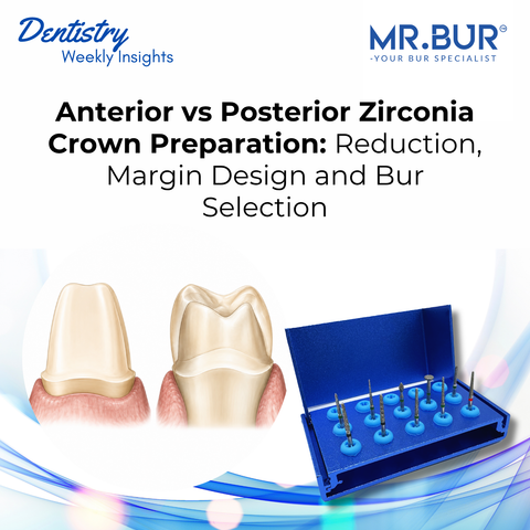 MR.Bur anterior and posterior zirconia crown preparation comparison showing reduction design margin selection and diamond bur kit for restorative dentists