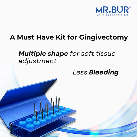 Best quality gingivectomy kit ideal for fine-tuning soft tissue during the preparation of interproximal and subgingival cavities