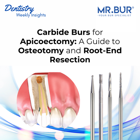 MR.Bur article cover on carbide burs for apicoectomy, featuring osteotomy, root-end resection and surgical bur types used in endodontic surgery