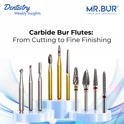 MR.Bur carbide bur flutes blog cover showing operative, finishing and laboratory carbide burs for cutting, contouring and fine finishing in dentistry.