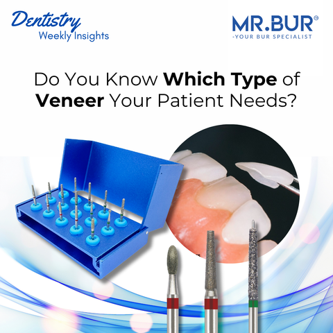 Neoburs Round Guide.pdf How Many Round Burs Does a Dentist Use in One Year? – Mr Bur