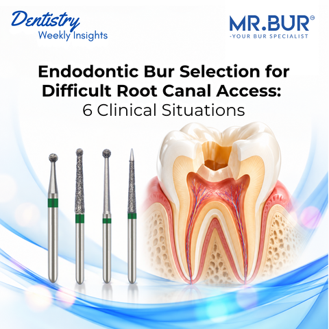 MR.BUR endodontic burs with a molar cross-section illustrating bur selection for difficult root canal access and six clinical situations.