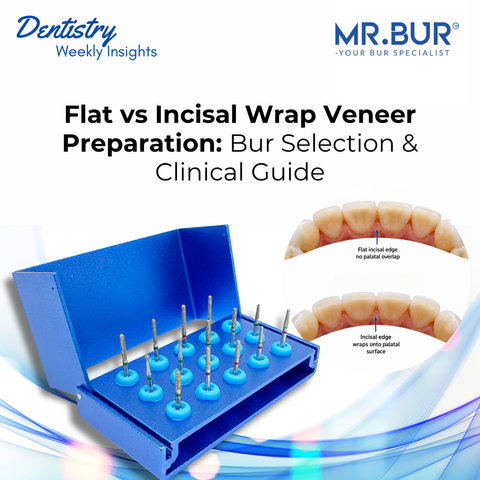 MR.Bur veneer preparation guide comparing flat butt joint and incisal wrap designs with Veneer Preparation Kit FG diamond burs for anterior ceramic veneers
