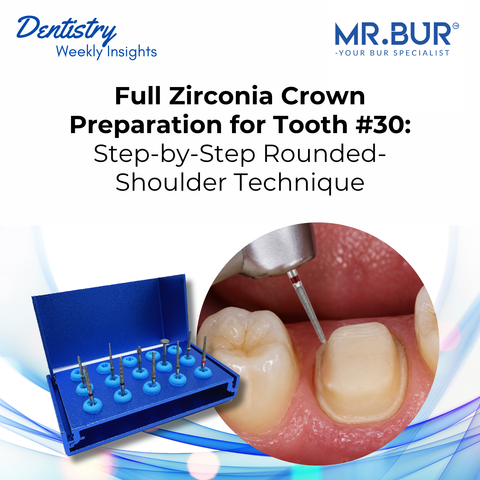 Blog cover showing the MR.Bur Crown & Bridge Preparation Kit beside a clinical tooth #30 full zirconia crown preparation with a rounded shoulder.