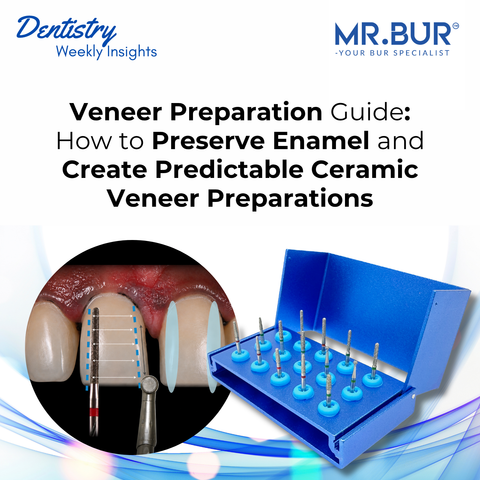 MR.Bur Veneer Preparation Guide featuring conservative enamel preservation techniques and the FG Veneer Preparation Kit for predictable ceramic veneer preparations.