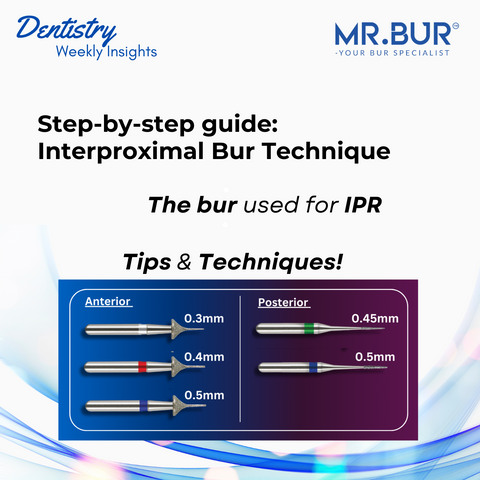 Ipr Step MR.BUR Gingivectomy Kit | Best Soft Tissue Adjustments Dental Bur – Mr Bur