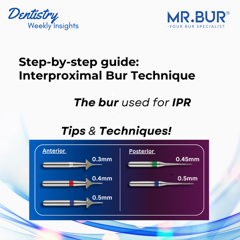 This picture explain what is a bur used for IPR, Mr Bur IPR bur is the best ipr bur choices selling more than 1 million pieces, enable the accurate reshaping of teeth to create space for the alignment of crowded teeth from 0.3mm to 0.5 mm