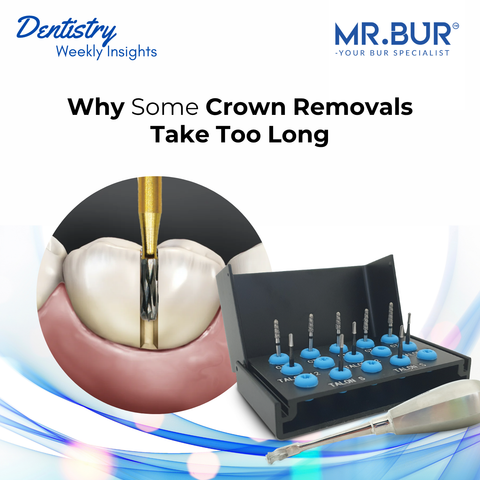 Mr. Bur Crown Cutter Kit used for zirconia and PFM crown sectioning demonstrating efficient cutting and controlled crown removal.