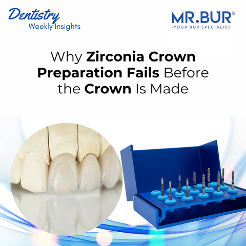 Mr. Bur zirconia crown preparation article cover featuring Crown & Bridge Preparation Kit FG and zirconia crown model