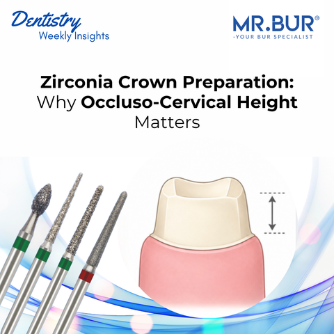 MR.Bur zirconia crown preparation blog cover showing occluso-cervical height, crown preparation design and diamond burs for short clinical crown management.