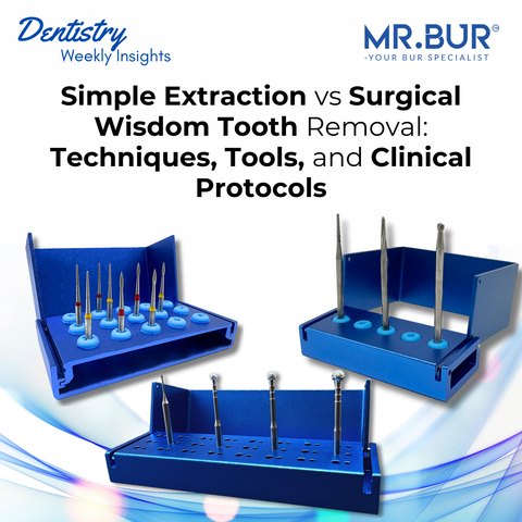 Simple extraction and surgical wisdom tooth removal techniques with clinical tools displayed, featuring Mr. Bur dental bur kits for professional procedures.