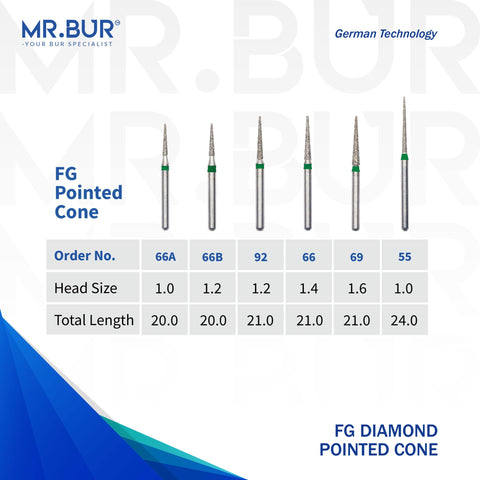 These are six variants of the Pointed Cone Coarse FG Diamond Bur sold by Mr Bur the best international dental diamond bur supplier the dental bur head sizes shown here are 1.0mm 1.2mm 1.4mm