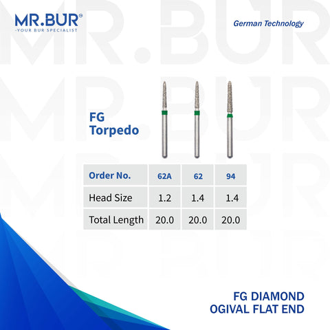 These are three variants of the Torpedo Coarse Diamond Bur FG that is sold by Mr Bur the best international dental bur supplier the head dental bur head sizes shown here are 1.2mm 1.4mm