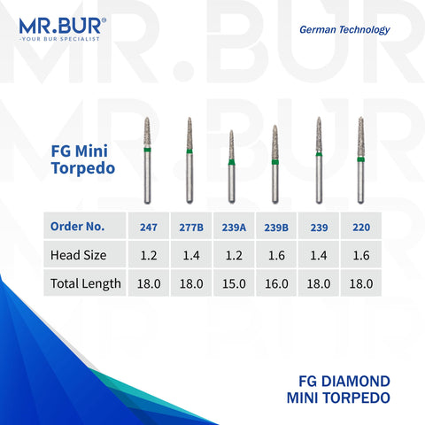 These are six variants of the Mini Torpedo Coarse Diamond Bur FG sold by Mr Bur the best international diamond dental bur supplier the dental bur head sizes shown here are 1.2mm 1.4mm 1.6mm