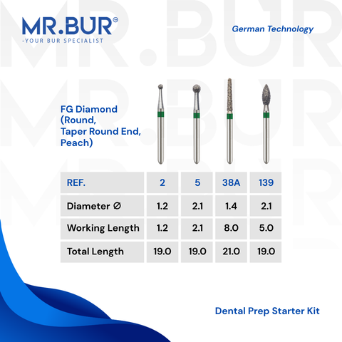 Multi-Purpose Clinical Bur Kit for Preparation, Finishing, Polishing &amp; Tooth Sectioning