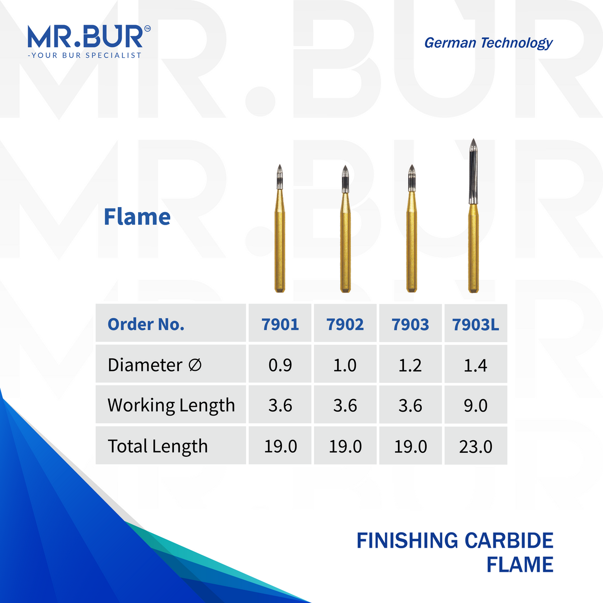 Taper Round End Finishing Carbide Dental Bur FG | MR. BUR – Mr Bur