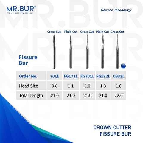 This image shows 5 FG Carbide Fissure dental bur sold by mr Bur the best international dental bur supplier