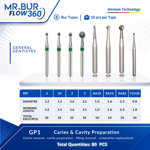 Bundle of dental burs with specifications used for caries & cavity preparation.