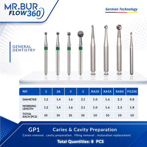 Bundle of dental burs with specifications used for caries & cavity preparation.