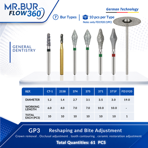 Bundle of dental burs with specifications used for reshaping & bite adjustment.