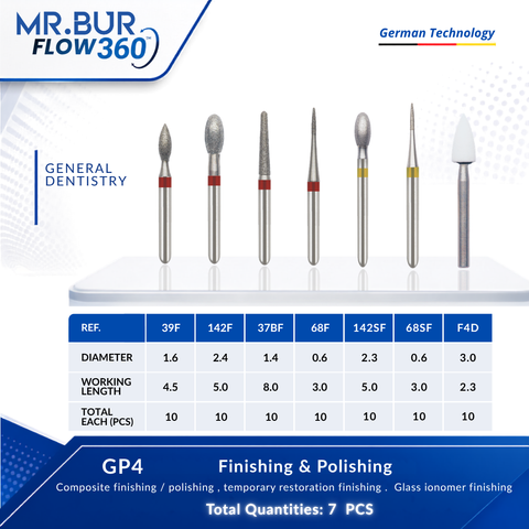 Bundle of dental burs with specifications used for finishing & polishing.