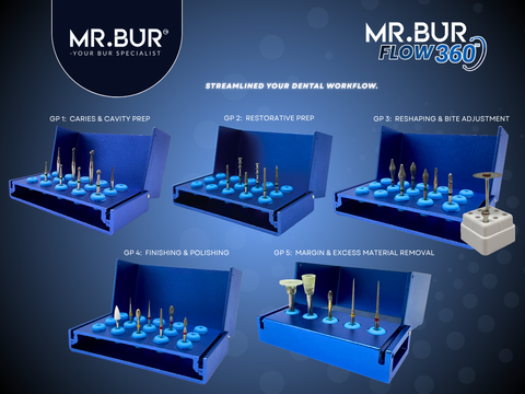 Top dental workflow for general dentist with MR. BUR Flow360 procedure.