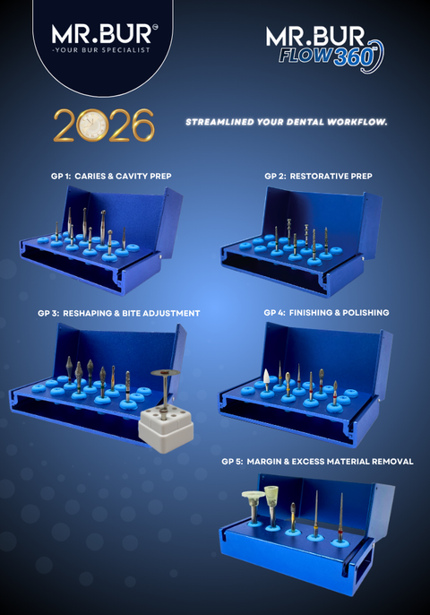 Top dental workflow for general dentist with MR. BUR Flow360 procedure.