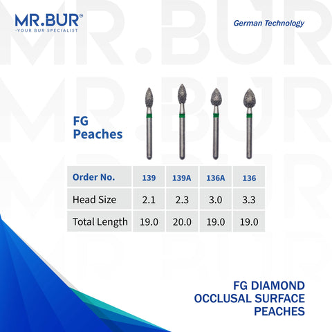 Four variants of the Occlusal Surface Reduction Peach Coarse FG Diamond Bur sold by Mr Bur the best international dental bur supplier the dental head sizes shown here are 2.1mm 2.3mm 3.0mm 3.3mm