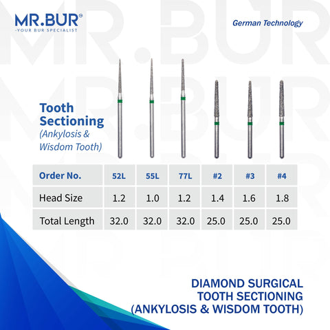 Tooth Sectioning Diamond Bur (Ankylosis and Wisdom Tooth)