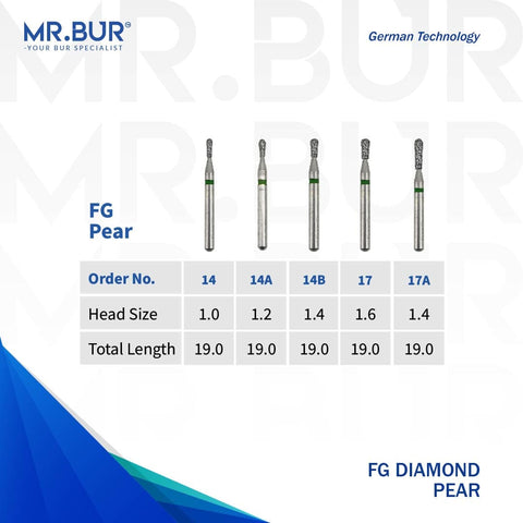 This image shows 5 FG Pear dental burs sold internationally by mr bur the best dental supplier