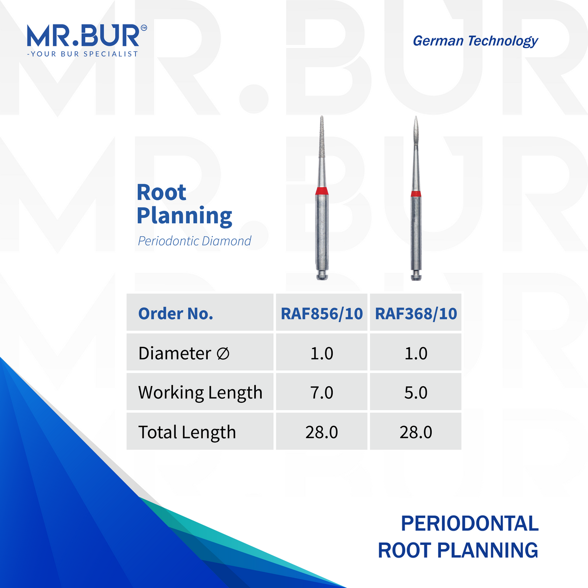 #1 Best Root Planing Bur for Surgical | MR. BUR – Mr Bur