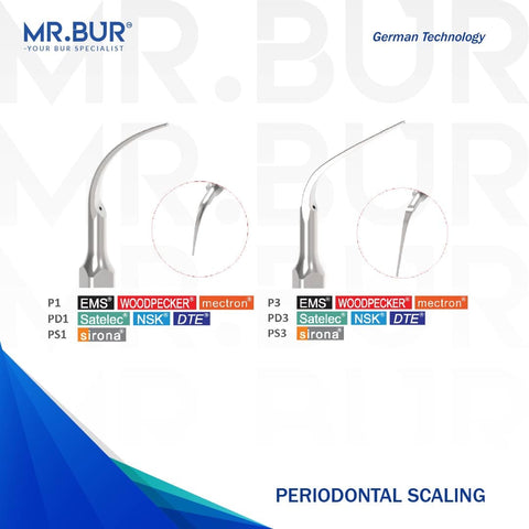 Periodontal Scaling