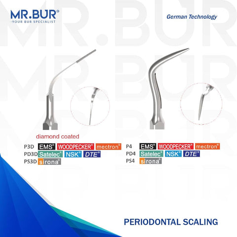 Periodontal Scaling