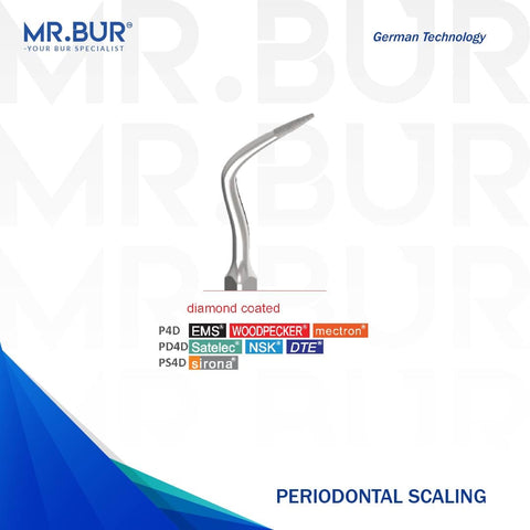 Periodontal Scaling