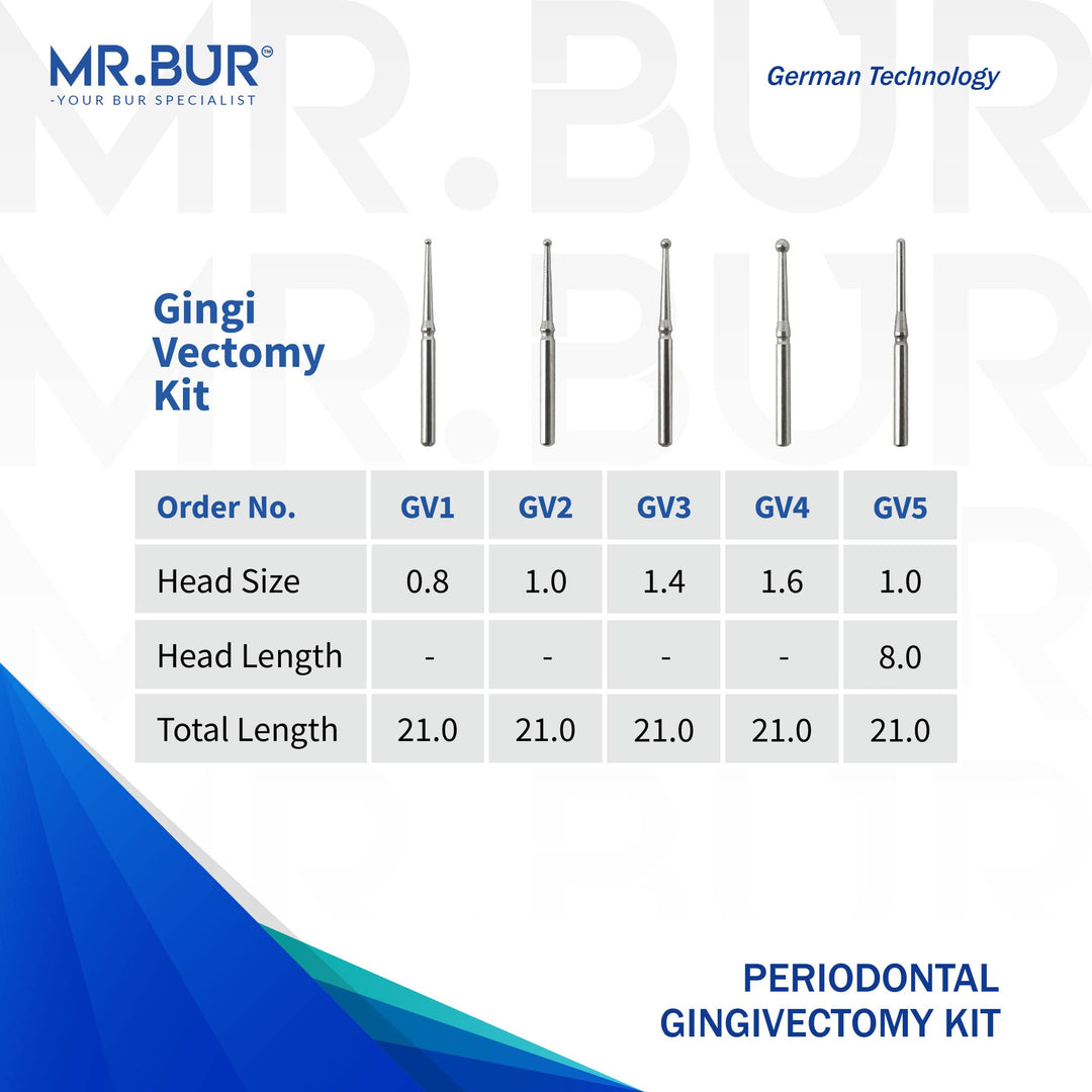 1 Best Gingivectomy Bur Kit MR. BUR Mr Bur
