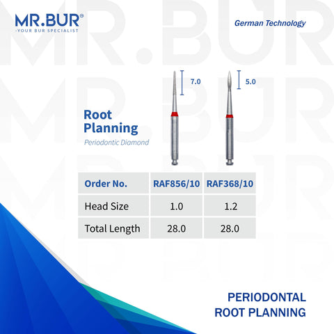 Root Planing Instruments #1 Periodontal Ceramic burs & diamond burs for Root planning & gingibur ...