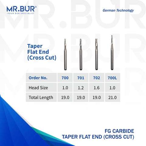 Taper Flat End Tungsten Carbide Dental Bur FG