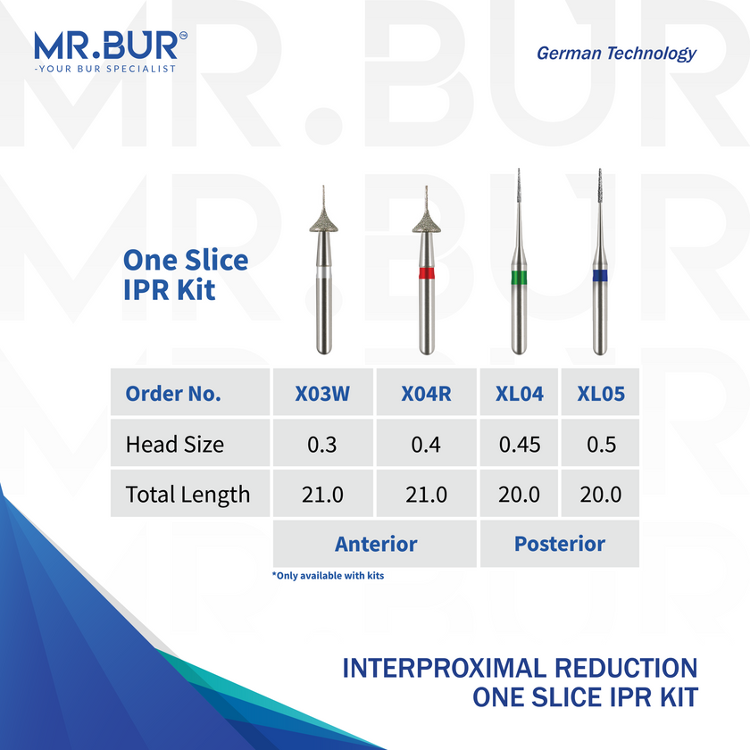 Best Orthodontic Kit for IPR, Invisalign and Debonding – Mr Bur
