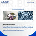 feature description of the Turbo 5 Handpiece Series dental bur sold by mr Bur the best international dental bur supplier